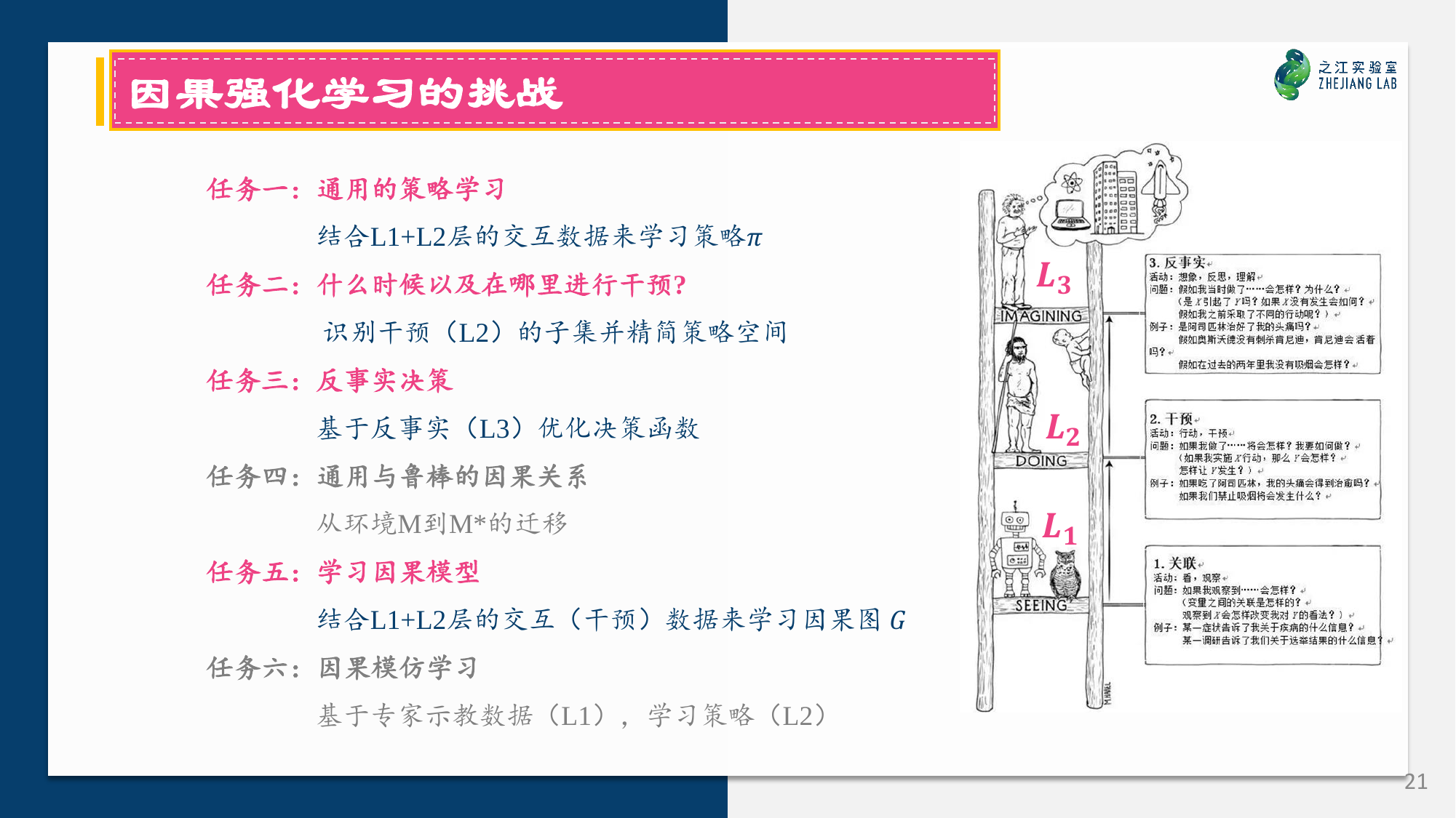 因果强化学习概览-21