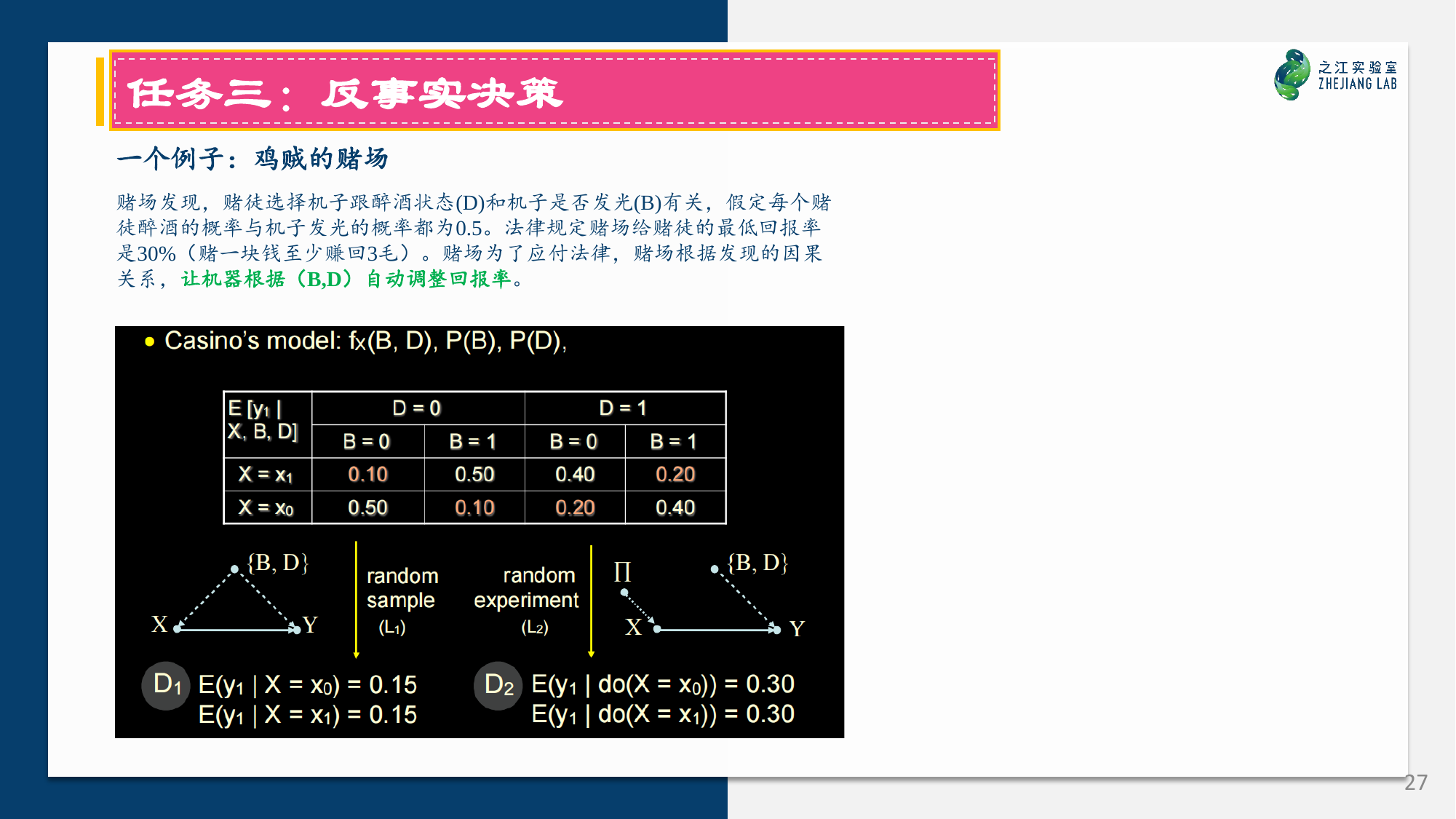 因果强化学习概览-27