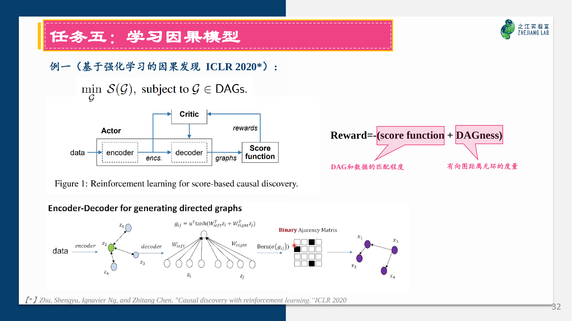 因果强化学习概览-32