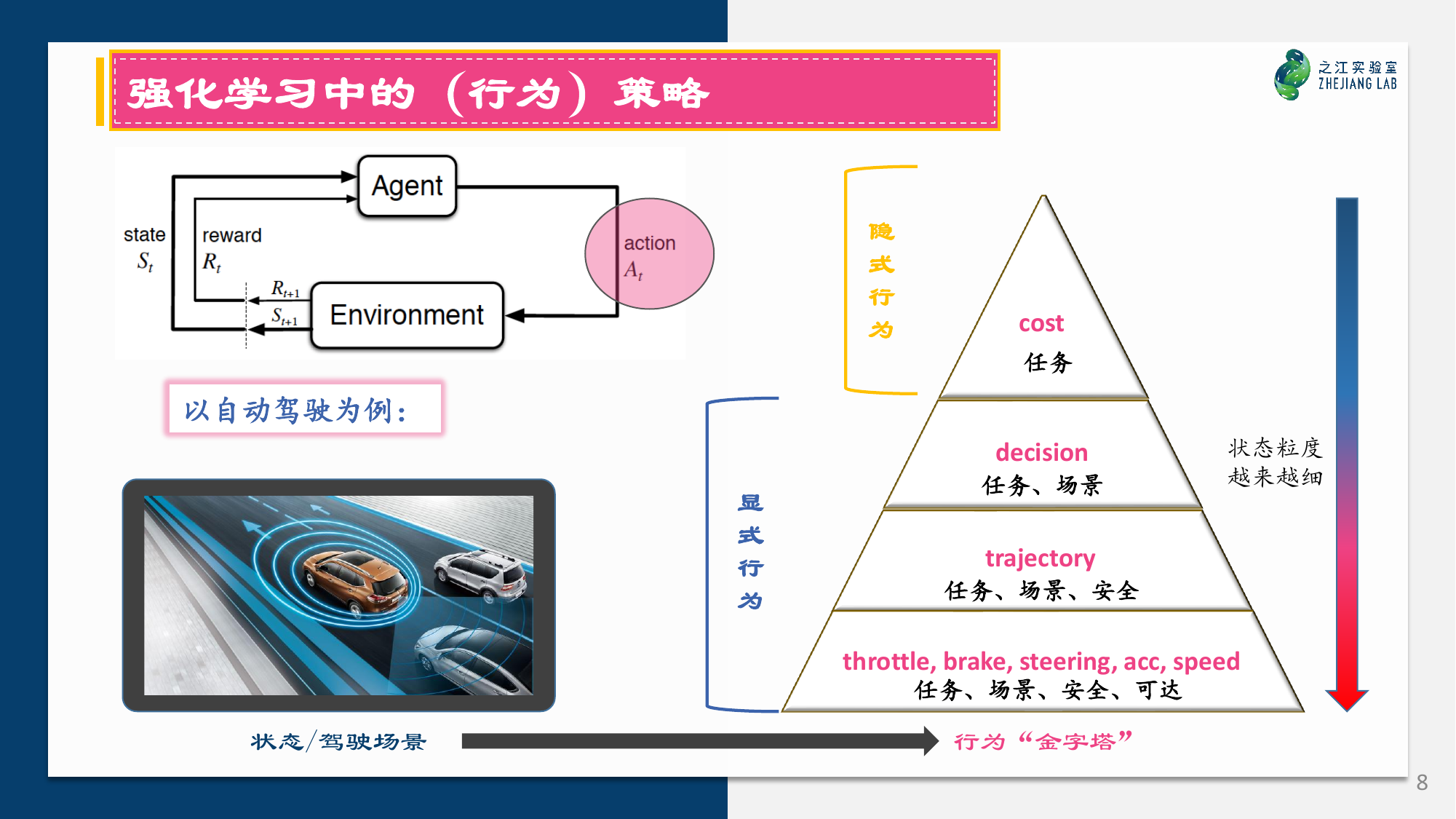 强化学习引言-08