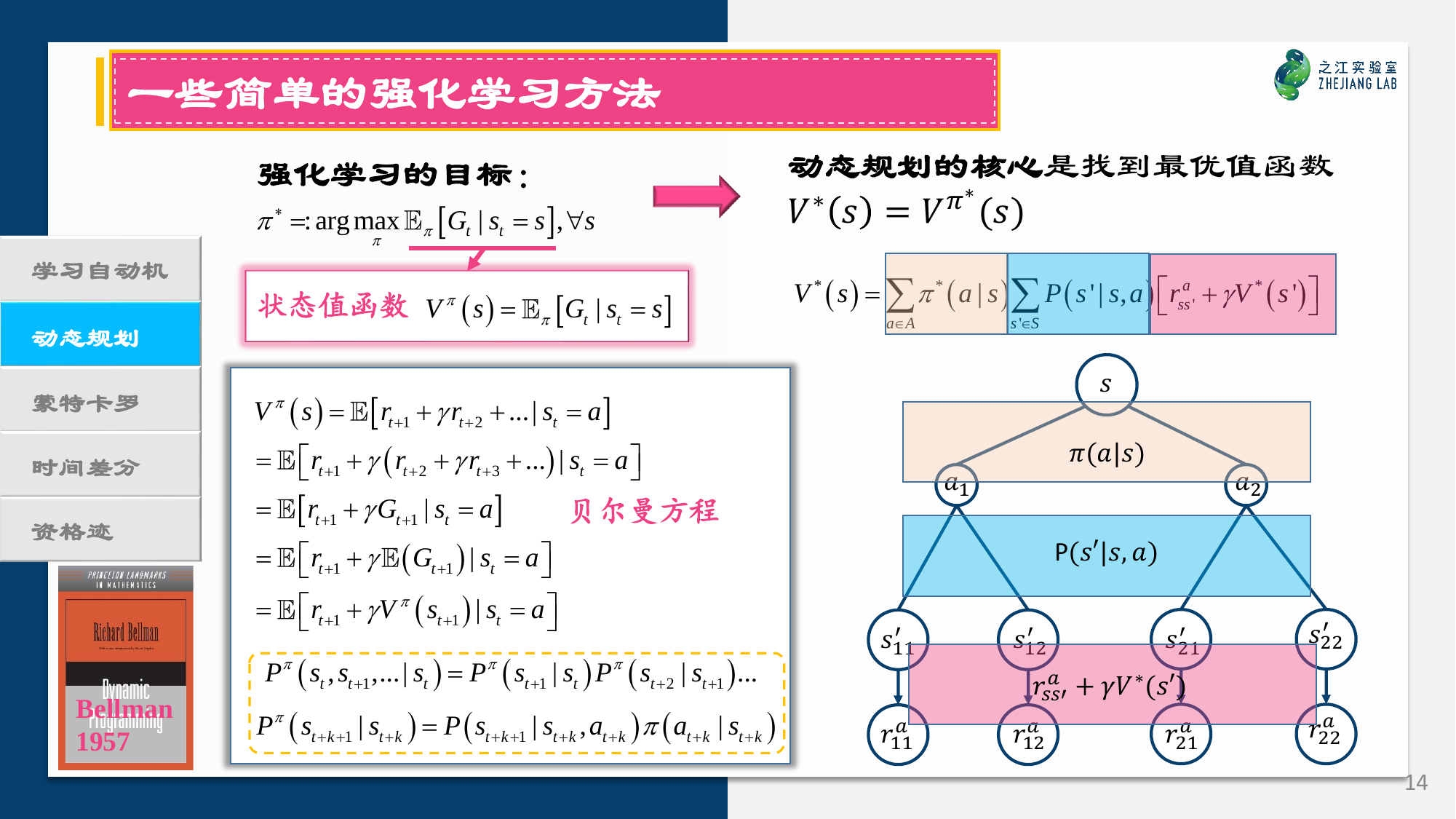 强化学习引言-14