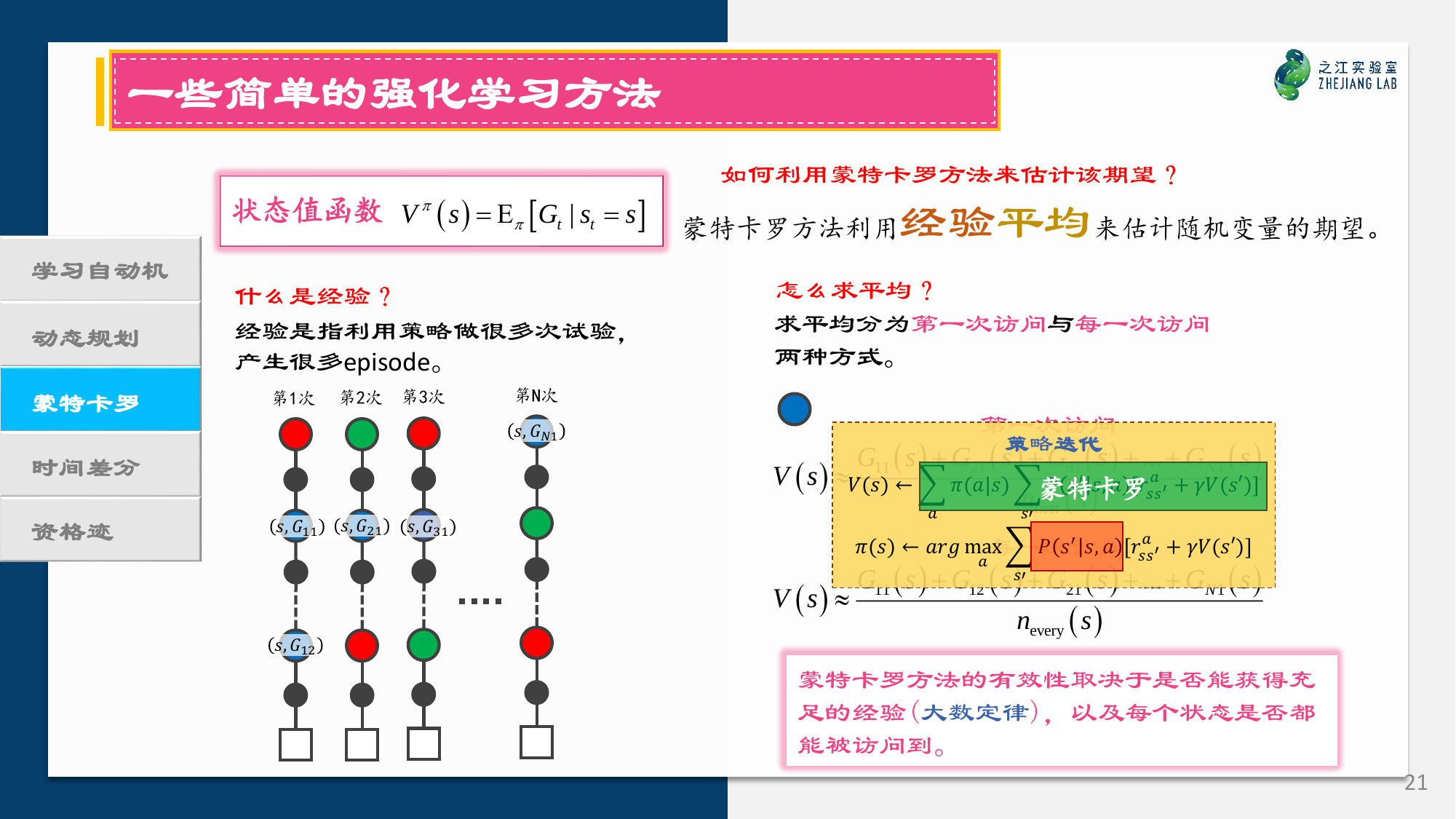 强化学习引言-21