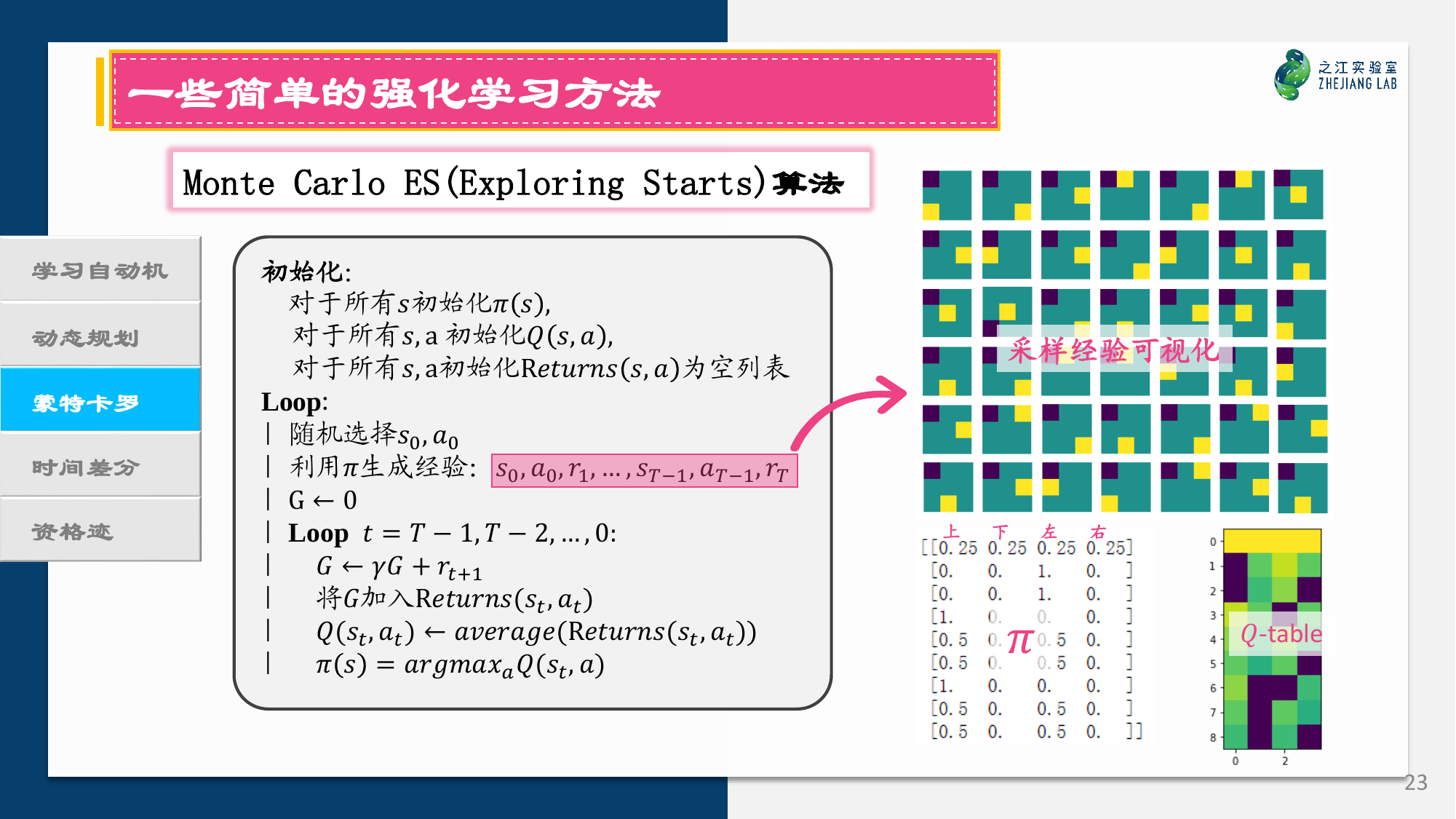 强化学习引言-23