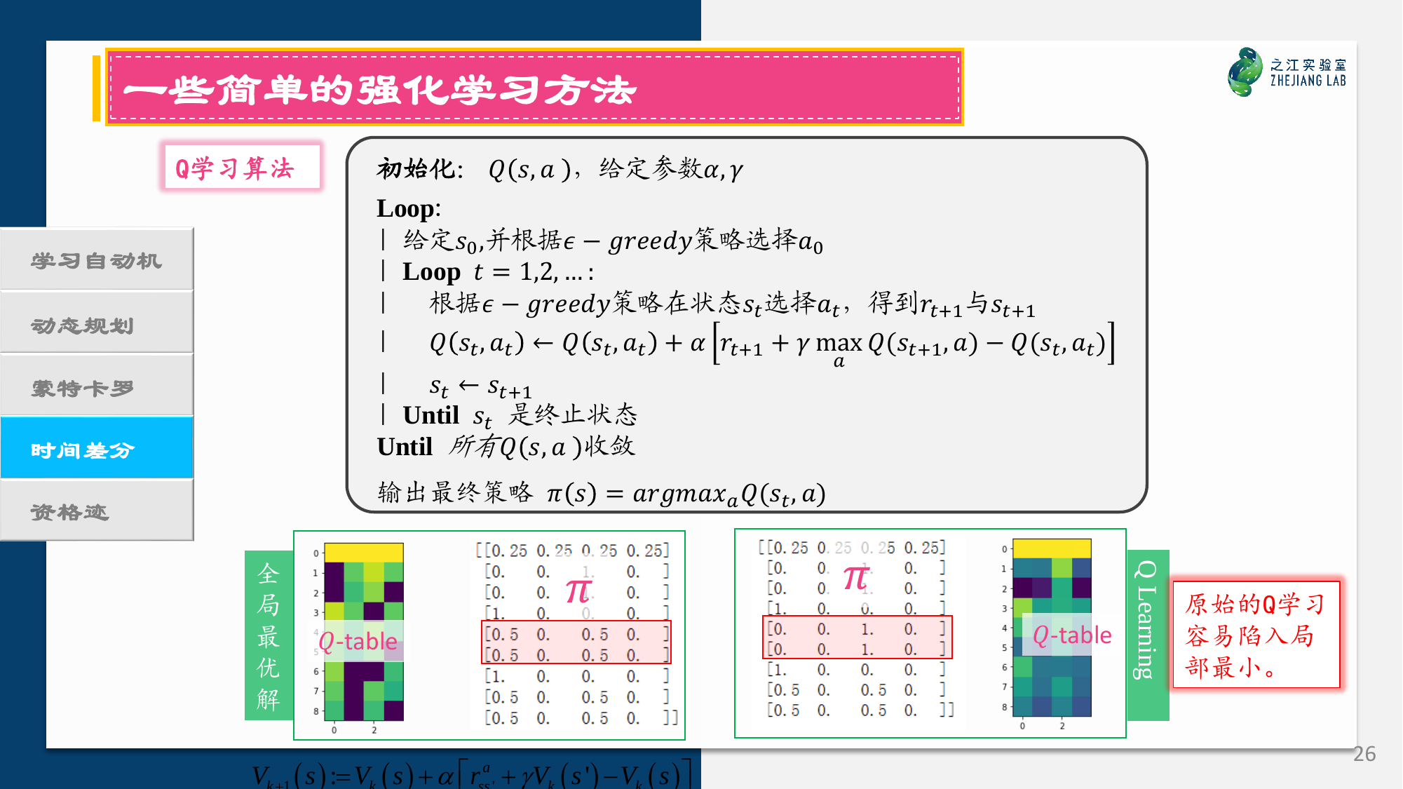 强化学习引言-26