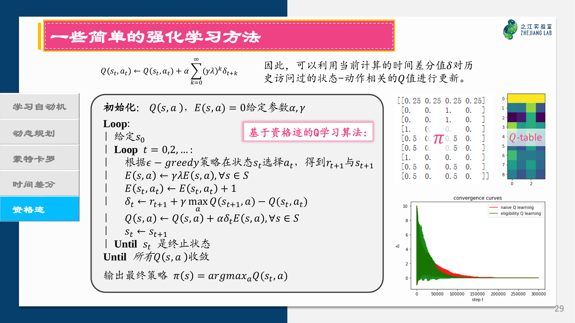 强化学习引言-29